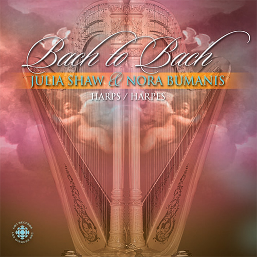 Imagen de apoyo de  BACH TO BACH