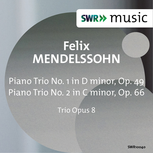 Imagen de apoyo de  MENDELSOHN, Felix: Piano Trios Nos. 1 and 2 (Opus 8 Trio)